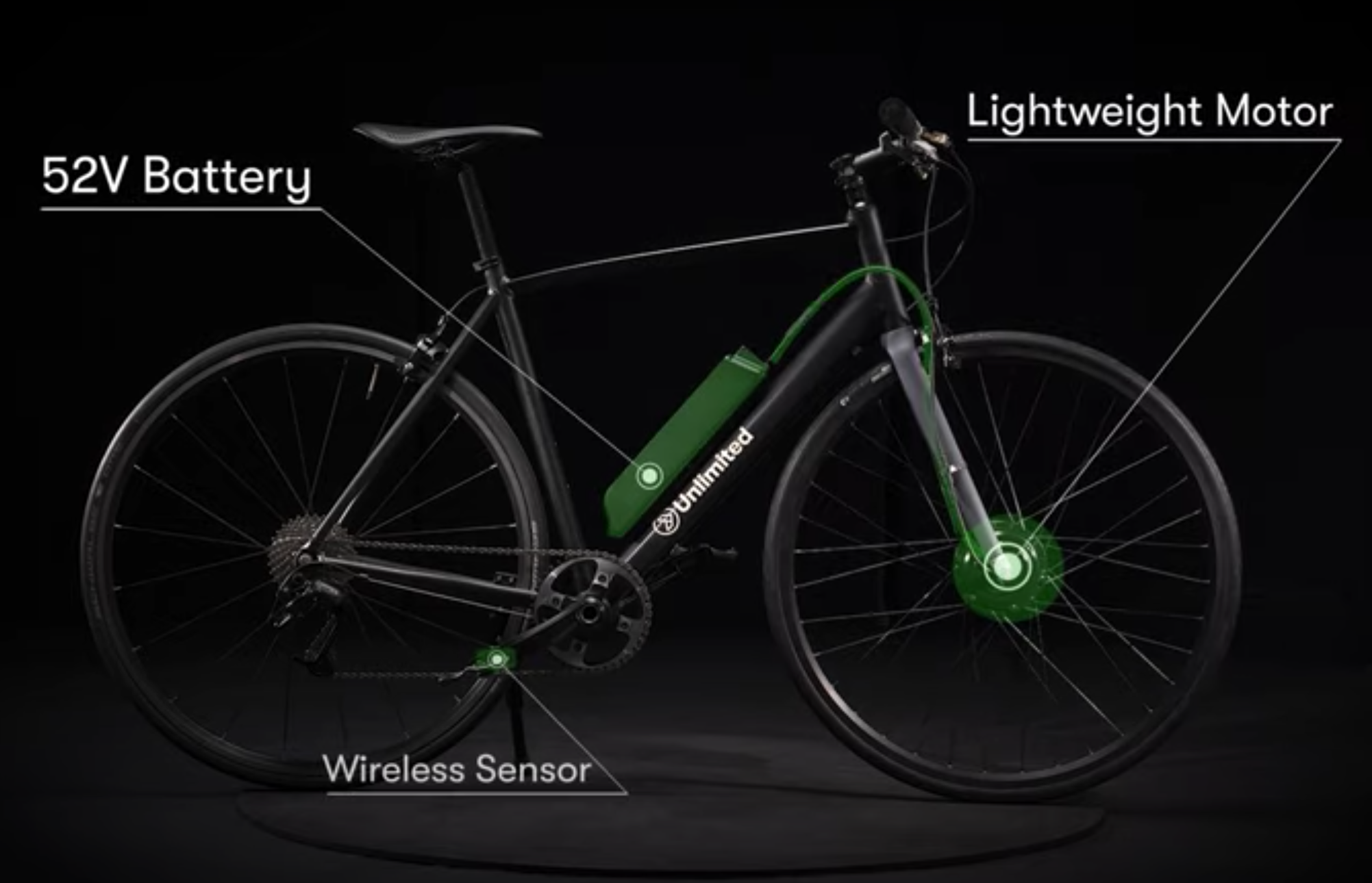 Unlimited hot sale ebike kit
